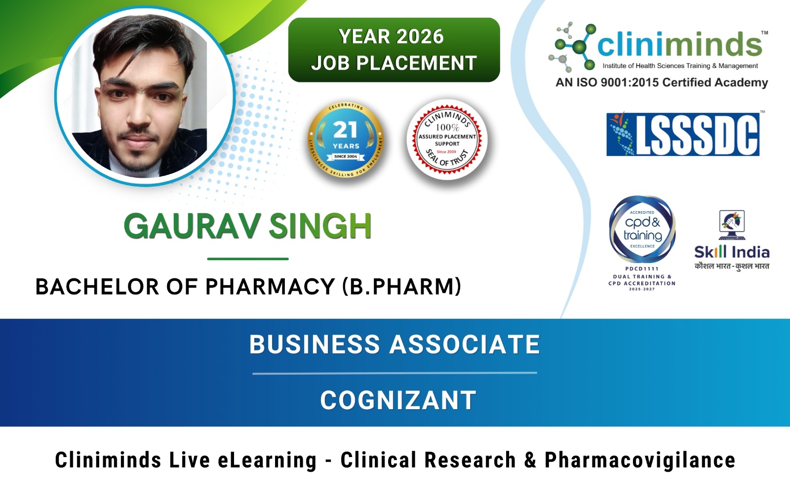 Latest Student placements